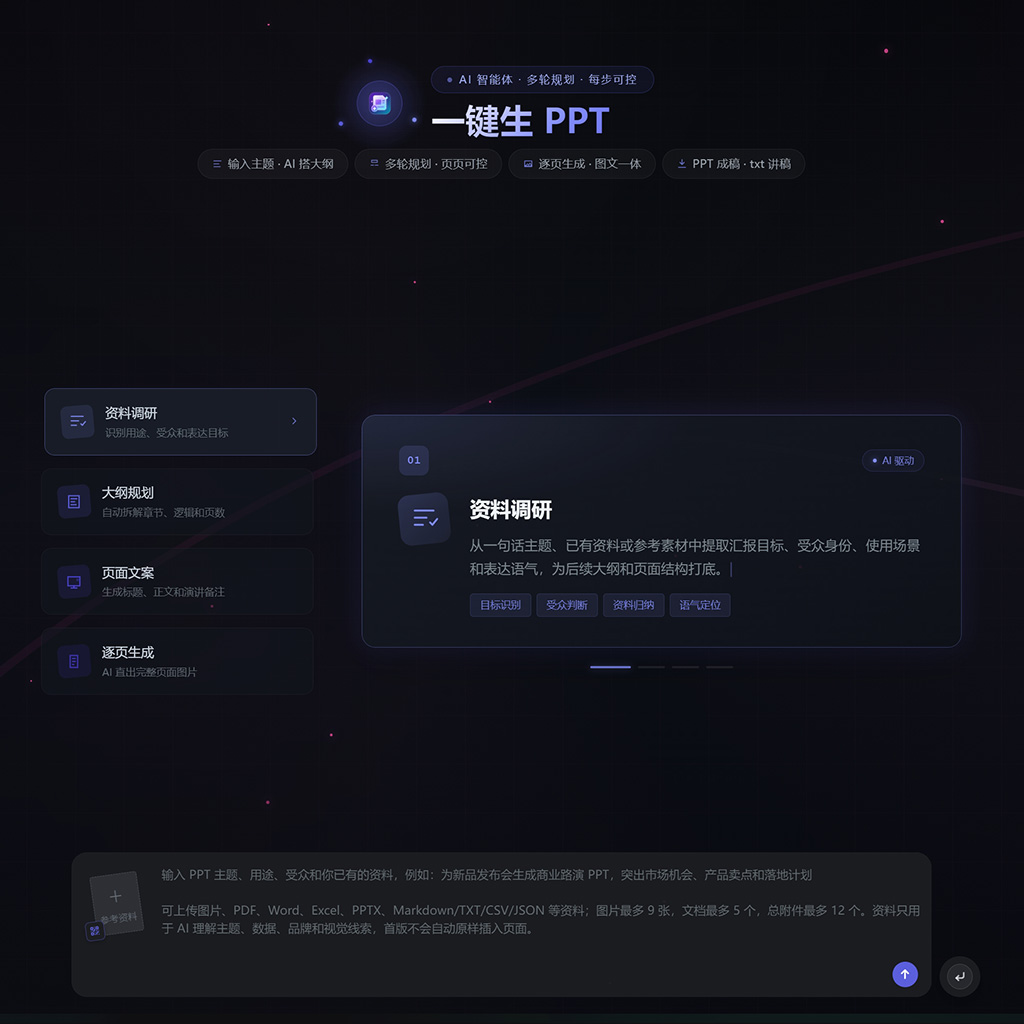 AI演示文稿与汇报案例